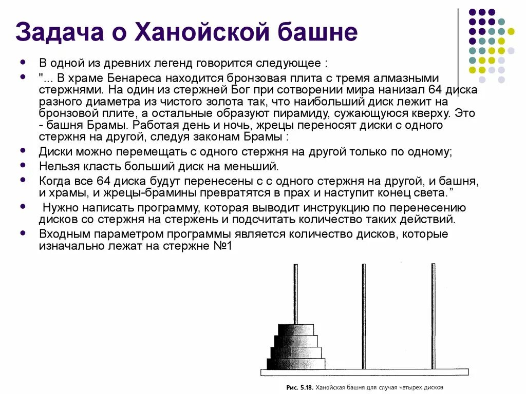 Игра ханойская башня