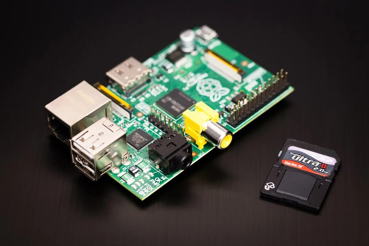 Миникомпьютер Raspberry Pi. Миникомпьютер Raspberry Pi 4. Мини ПК Raspberry Pi. Одноплатный компьютер Raspberry Pi.