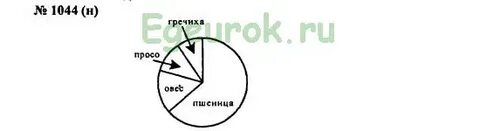 Геометрия 1044