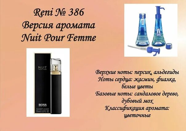 Духи Рени 386. Духи Reni 383. Reni Hugo Boss nuit. Духи Рени Chocolate greedy. Сколько рени