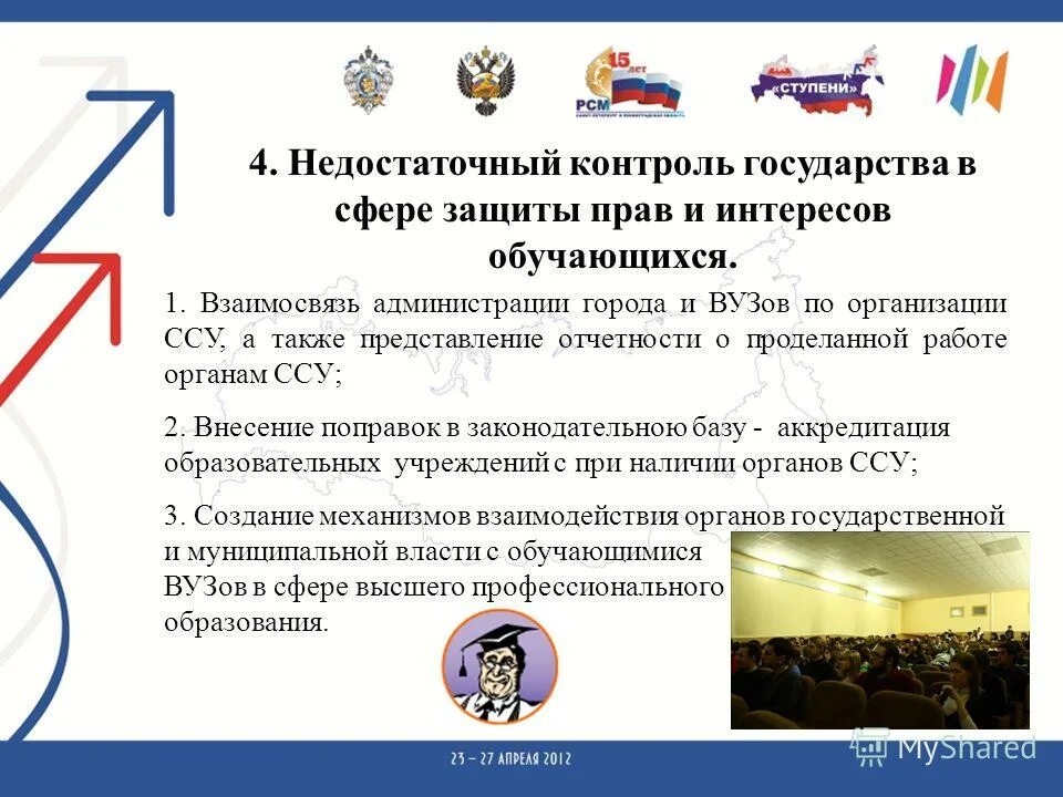 аутентичность компонентов воздушных судов. самоконтроль глюкозы при сд 1. недостаточный контроль. недостаточный контроль. риск внезапной сердечной смерти.