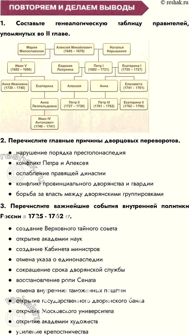 Генеалогическая таблица правителей упомянутых во 2. Составить генеалогическую таблицу правителей упомянутых во 2 главе. Генеалогическая таблица правителей упомянутых во 2 главе. Составьте генеалогическую таблицу правителей упомянутых. История 9 класс повторяем и делаем выводы