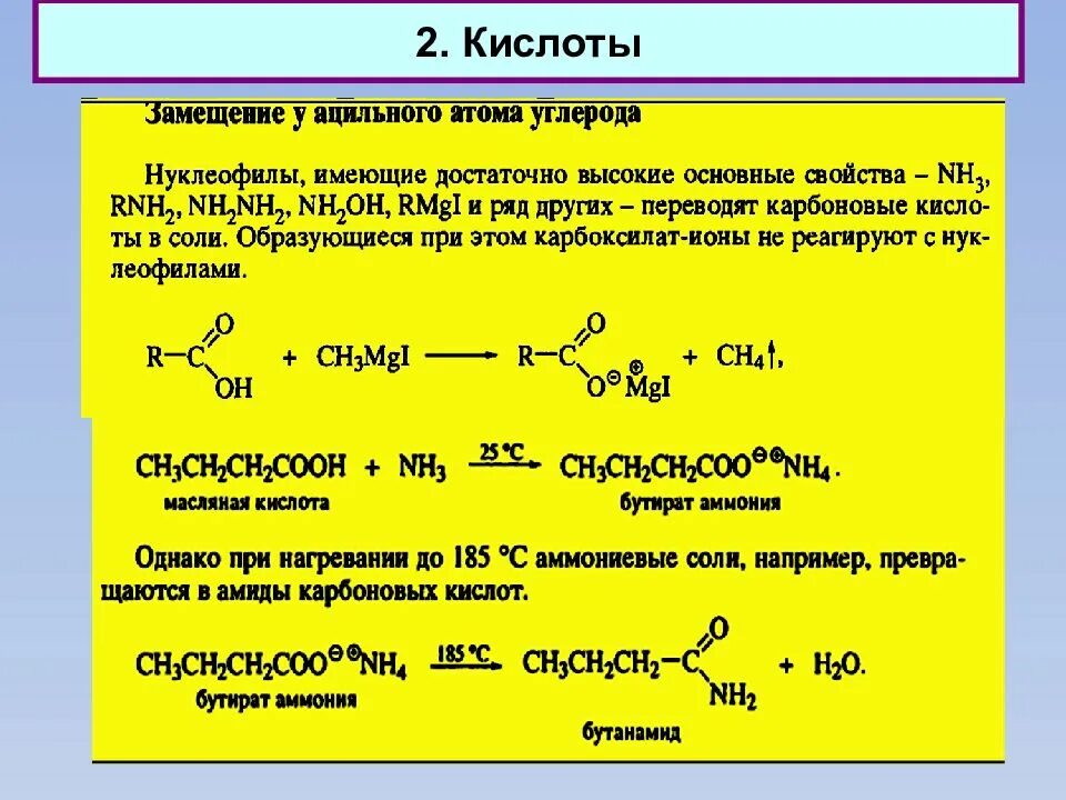 Масляная кислота получение реакции