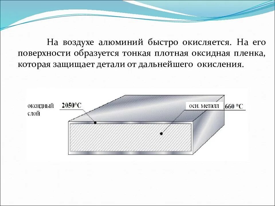 Поверхность алюминия покрыта оксидной пленкой