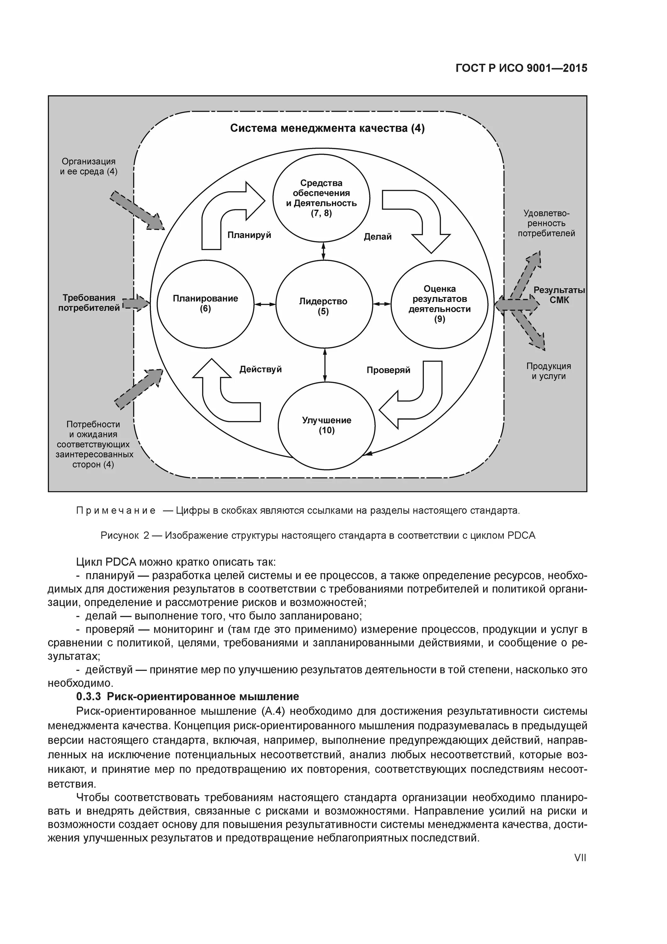 Стандарт качества iso 9001 2015. СМК по ГОСТ Р ИСО 9001. Система менеджмента качества ИСО 9001-2015. ГОСТ Р ИСО 9001 ISO 9001-2015. Назначение стандарта ГОСТ Р ИСО 9001-2015..