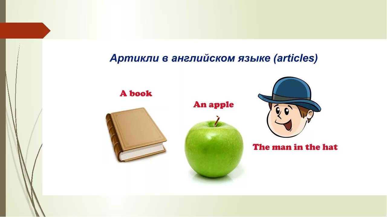 Атртикли в английском яхыку. Английский язык. Артикли. Английские артикли. Articles в английском языке.