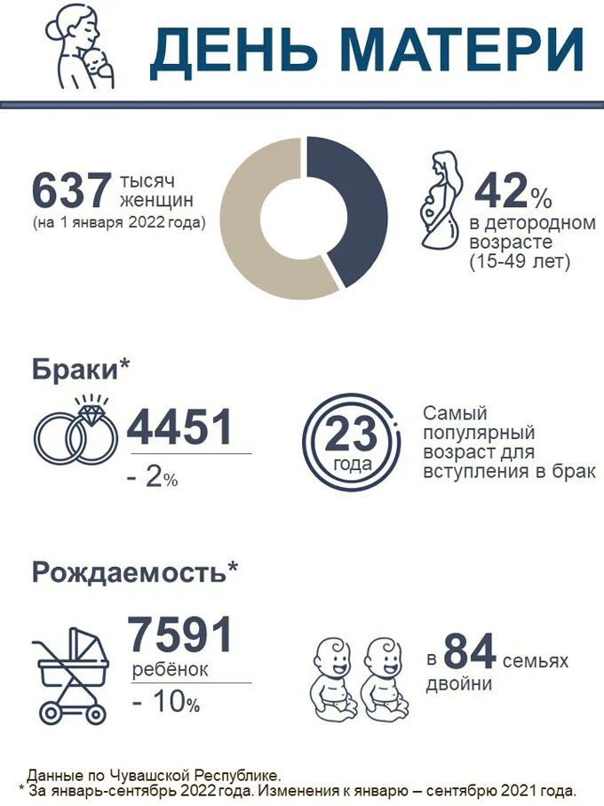 суррогатное материнство в росси. малыш и мама. грудное вскармливание. мама с грудным ребенком. мама и малыш картинки.