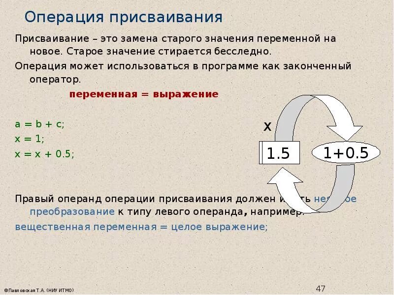 Операция присваивания в информатике. Что изменяет операция присваивания. Операция присваивания переменной. Операция присваивания для переменной c. Укажите операцию присваивание