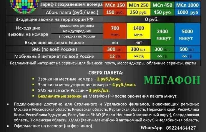 Как работает безлимитный интернет. Непубличные тарифы мегафон. подключить тариф безлимит мегафон. подключить безлимитный тариф. безлимитный интернет мегафон 450 рублей.