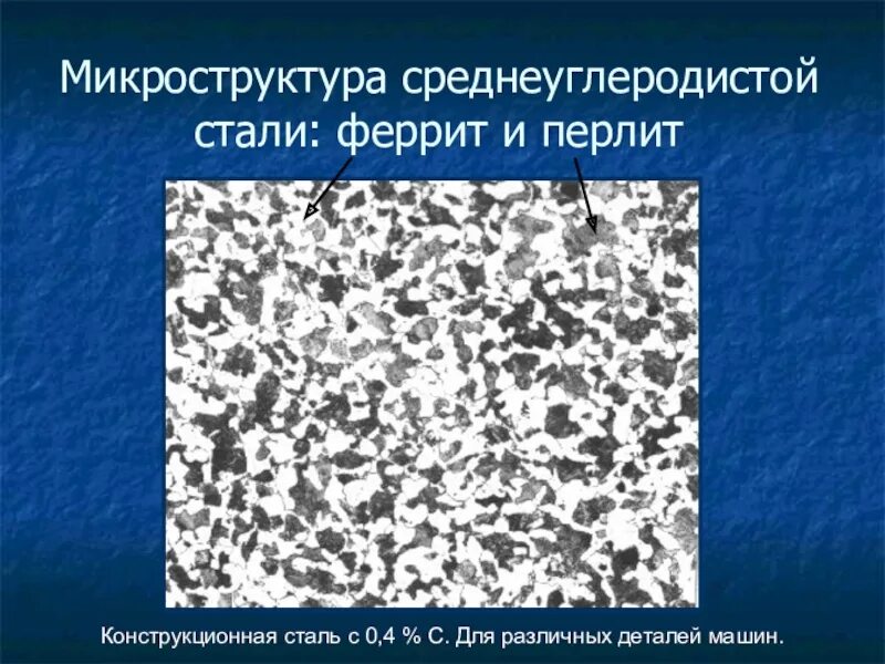 Микро структура. Микроструктура стали 45 феррит перлит. Сталь у7 микроструктура. Конструкционная среднеуглеродистая сталь 40 микроструктура. Сталь 60 феррит перлит.