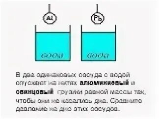 Уровень жидкости в сосудах одинаковый