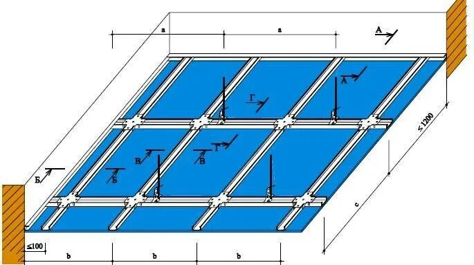 Расстояния профиля под гипсокартон. Каркас гипсокартонного потолка схема. Расстояния профиля под гипсокартон. Схема монтажа гкл перегородок. Схема монтажа каркаса под гкл.
