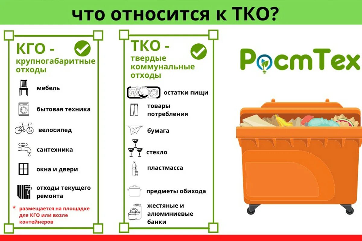 Тариф тко 2023. РОСТТЕХ Красноярск оплата. Зеленый тариф ТБО. Сбор ТКО до реформы 2019г. Письмо росттеху о приеме отходов.