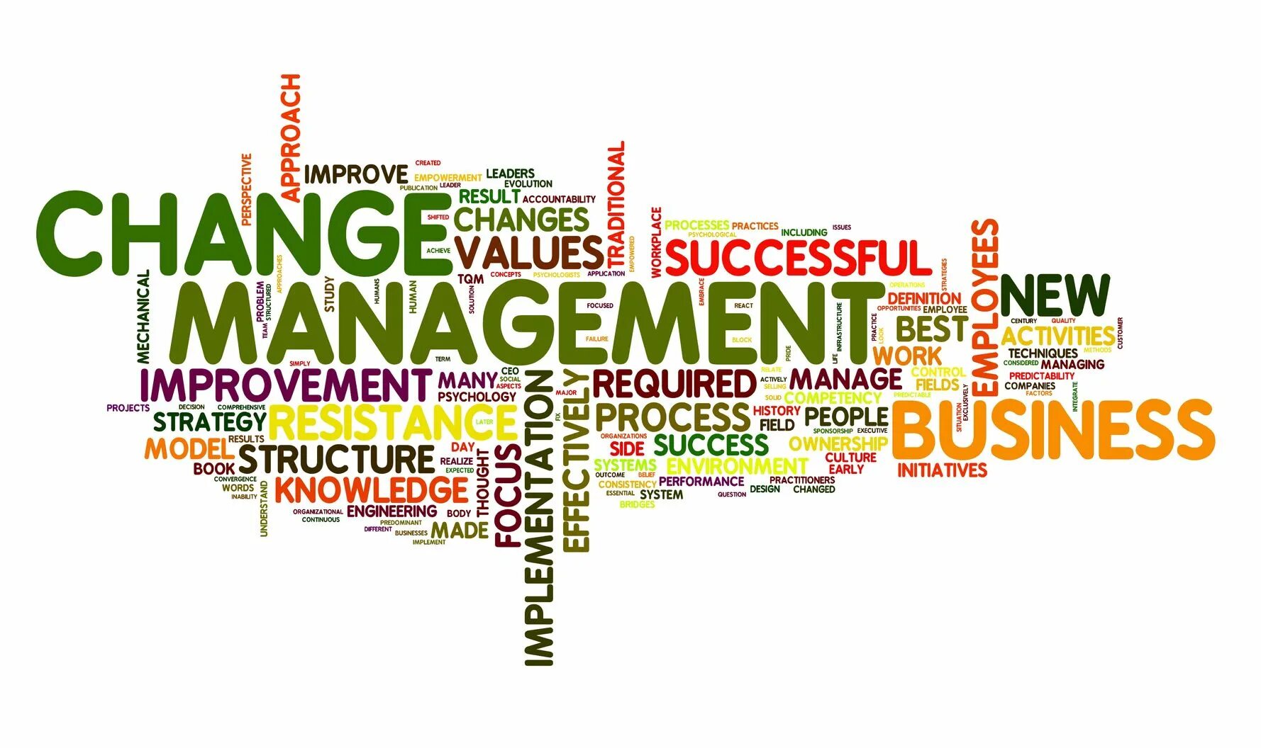 Change values. Управление изменениями. change management. управление изменениями картинки. change management картинки.