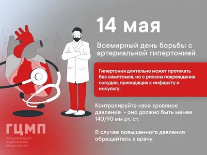 Когда будет день борьбы