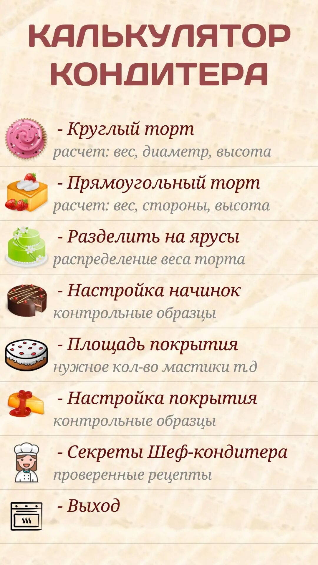 Приложение для кондитеров