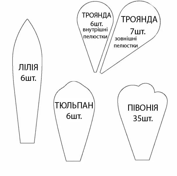 Шаблоны лепестков для цветов из бумаги распечатать Large Paper Rose Leaf Template, Paper Flower Template, DIY, paper flower svg fil