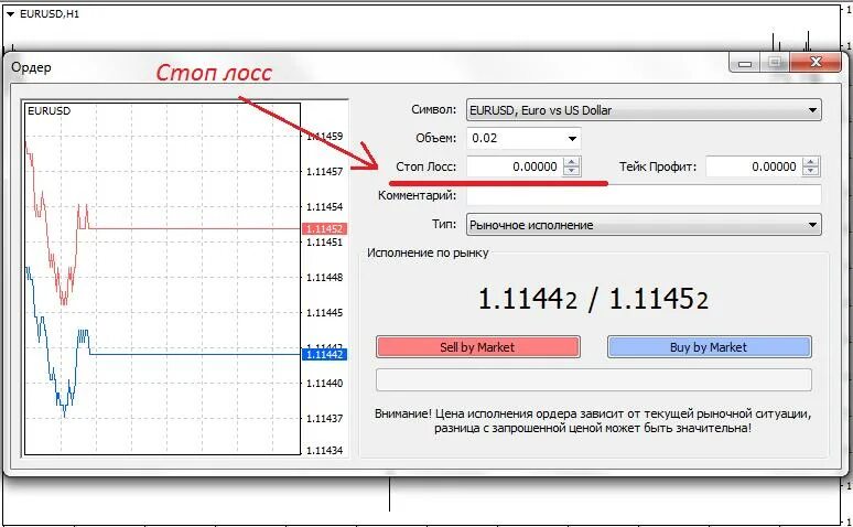 Стоп лосс. Как правильно поставить стоп лосс. Стоп лосс и стоп Маркет разница. Как выставлять stop loss. Что такое стоп лосс