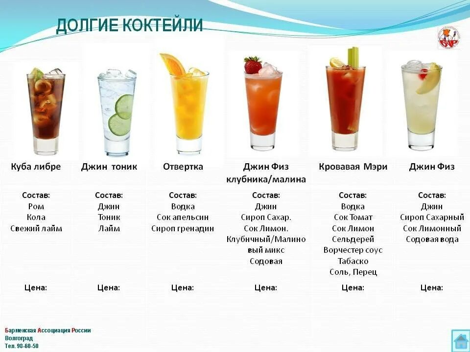 Какой напиток сделать дома. Простые коктейли с водкой. алкогольные коктейли состав. текила санрайз коктейль состав алкогольный. алкогольные коктейли в домашних условиях рецепты с водкой.