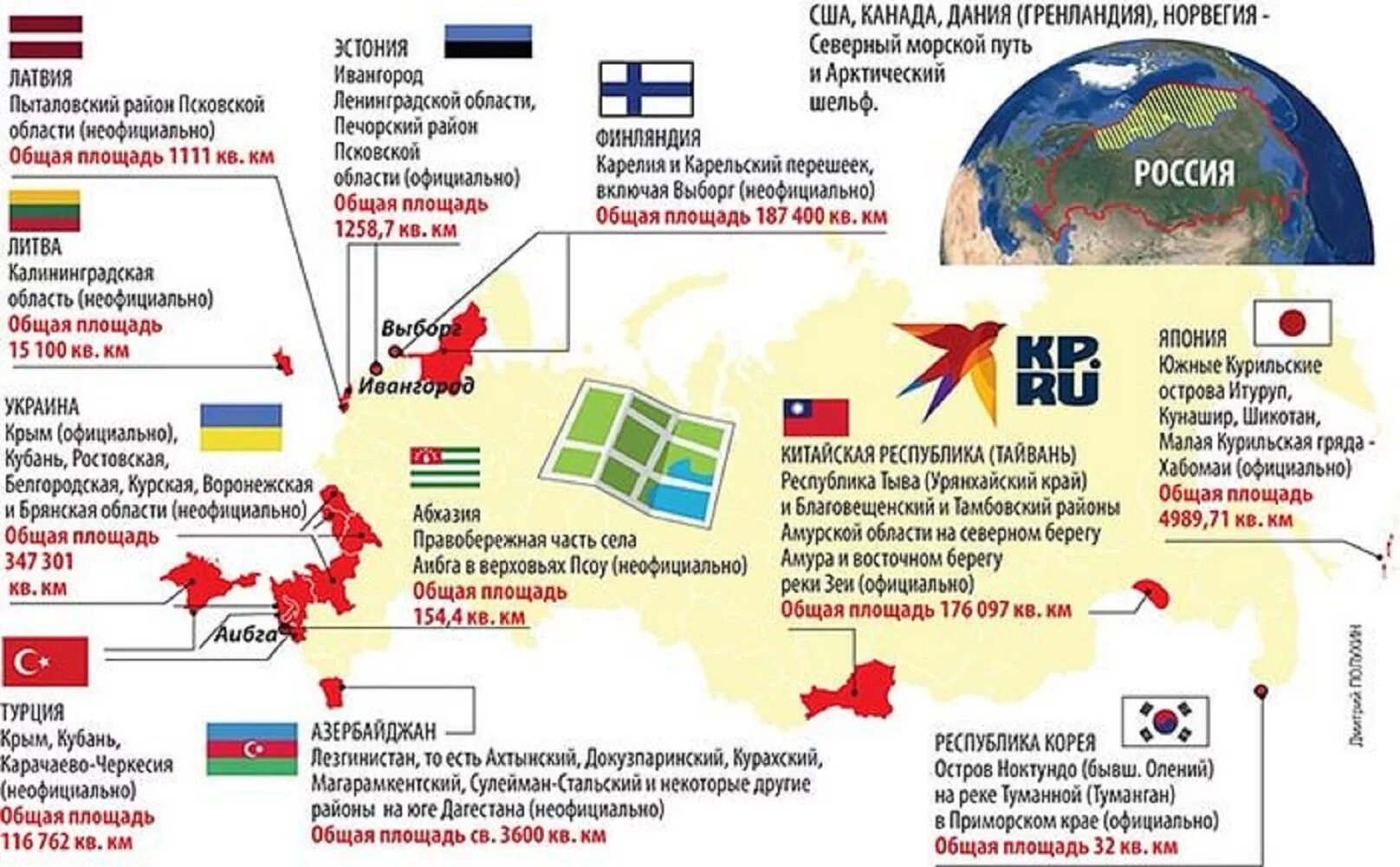 На территории другой страны