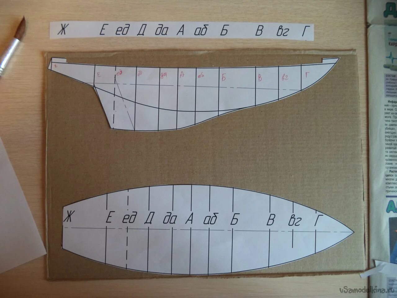 яхта технология 3 класс. технология 3 класс рабочая тетрадь школа россии роговцева. технология 3 класс стр 104-105 яхта. яхта по технологии 3 класс. технология 3 класс.