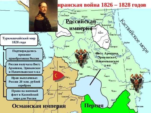 Русско персидская при николае 1. Русско персидская при николае 1