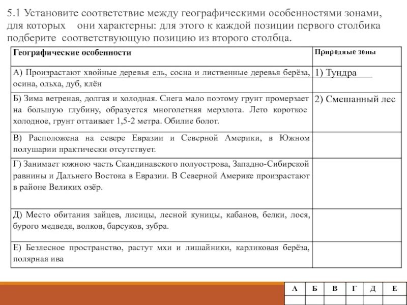 Установите соответствие между природными зонами и географическими. Установите соответствие между географическими особенностями. Соответствие между материками и их географическими особенностями. Установите соответствие география. Установите соответствие между странами и географическими.