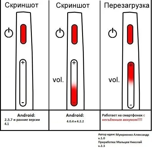 Как сделать скрин экрана на телефоне андроид