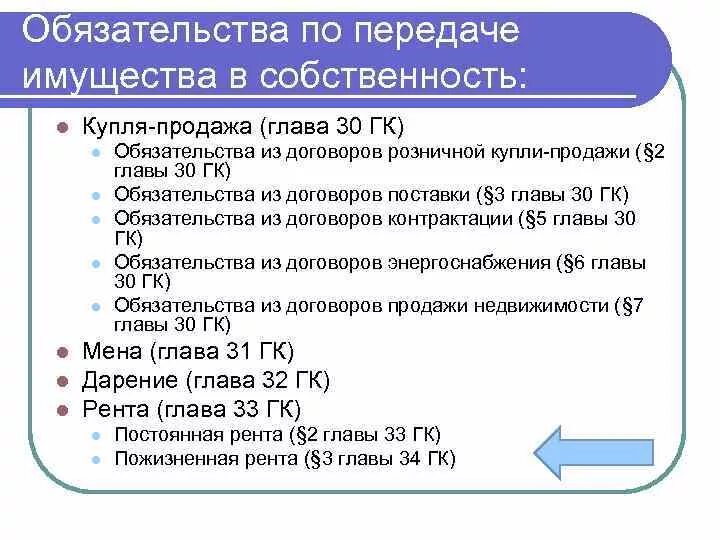 Обязательства по передаче имущества в собственность. Договор по передаче имущества. Виды договоров по передаче имущества в собственность. Договор по передаче имущества в пользование.