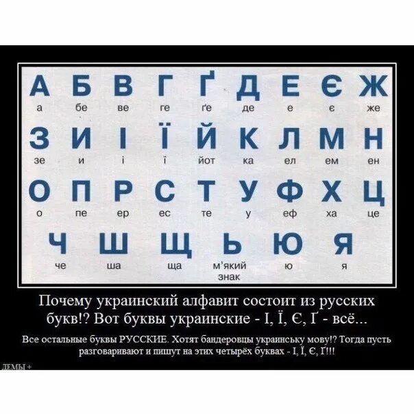 Украинский алфавит. Алфавит украинского языка. Украинский алфавит с переводом на русский. Руско украинский алфовит.