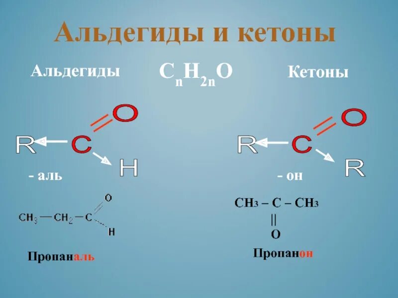 Альдегиды и кетоны презентация химия