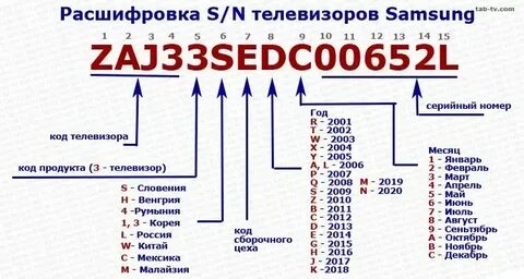 Инком расшифровка