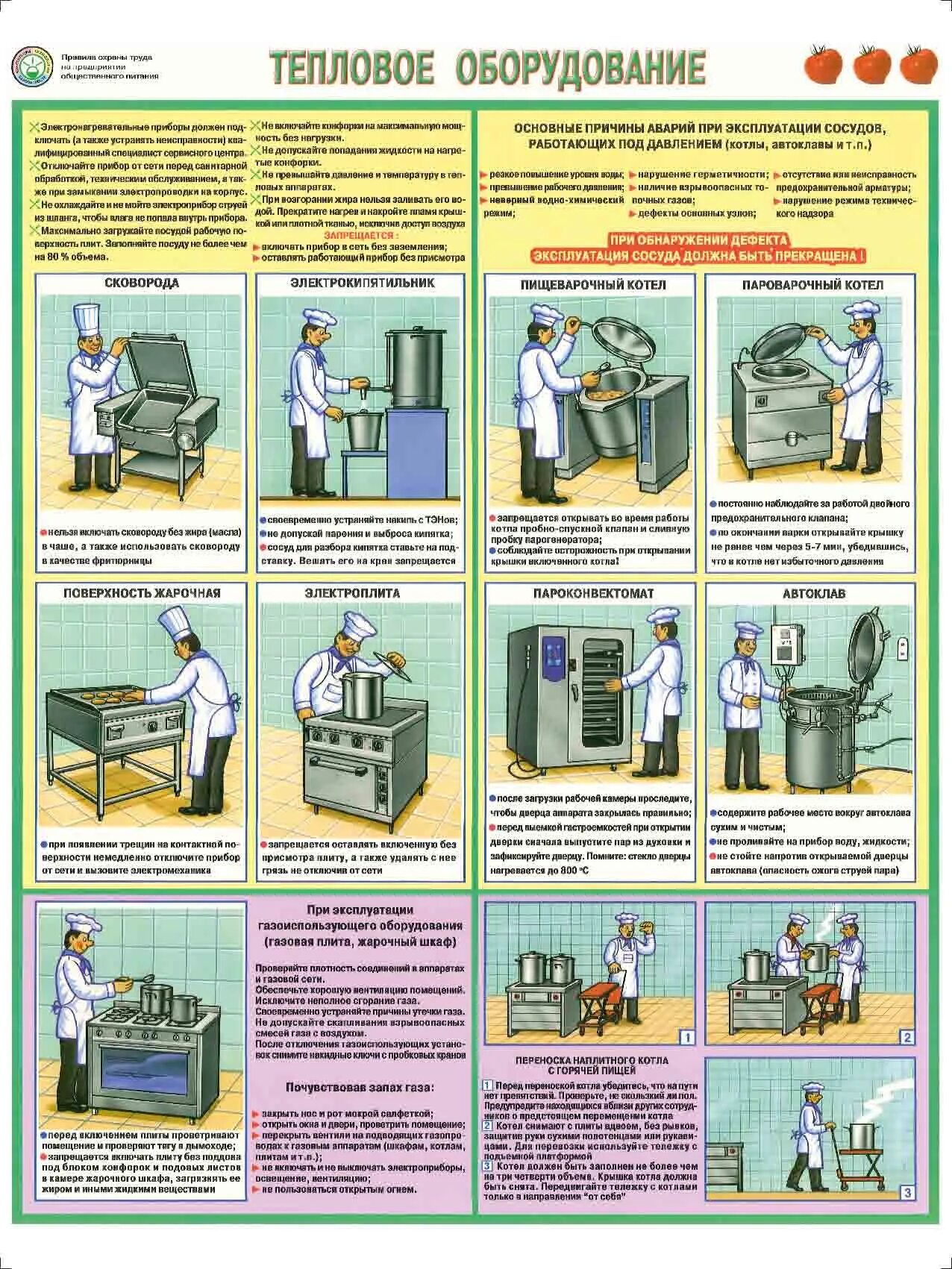 Охрана труда в офисе" 1 лист А2 формат - Продукция по охране труда и пожарной бе
