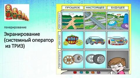 Прошлое настоящее будущее 1 класс