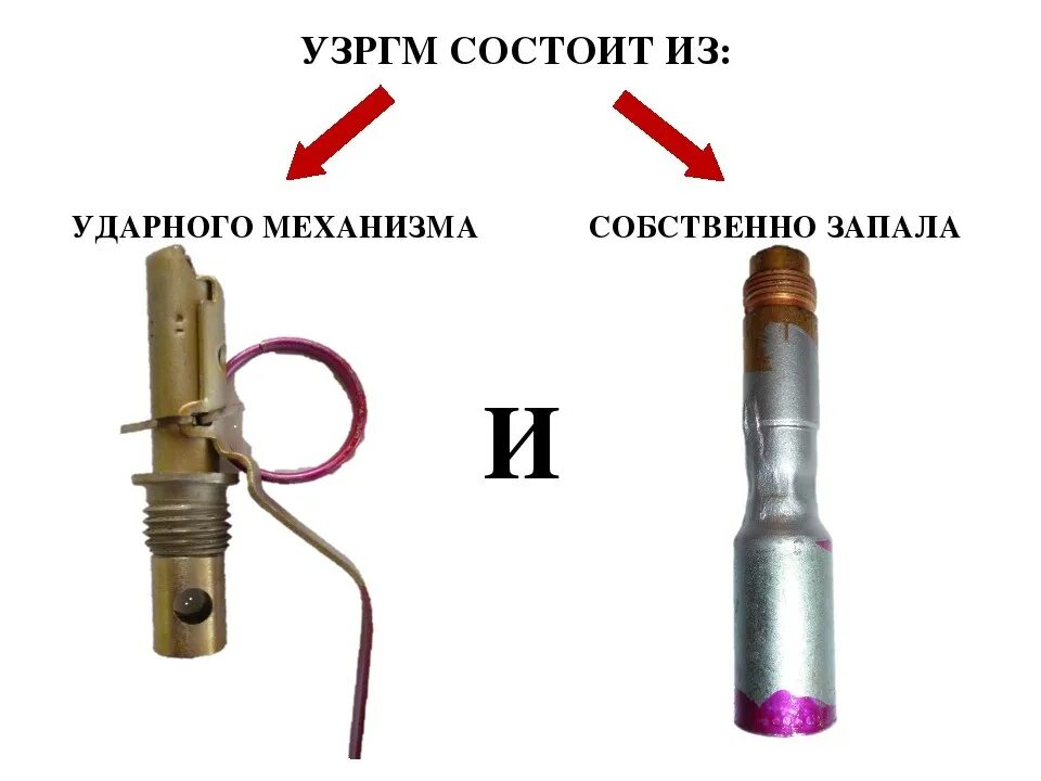 Запал гранаты УЗРГМ 2. Запал гранаты УЗРГМ, УЗРГМ-2. Взрыватель УЗРГМ 2. УЗРГМ ф1.