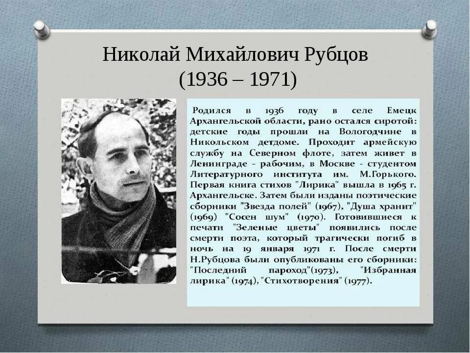 3 любых поэта. Писателя н.м. рубцов.