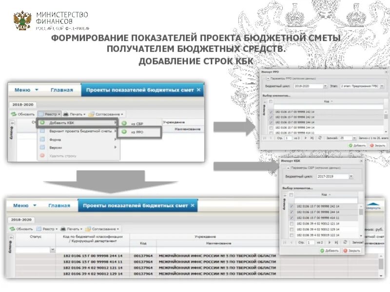 Электронный бюджет. Архитектура электронного бюджета. Https ssl budgetplan minfin ru вход