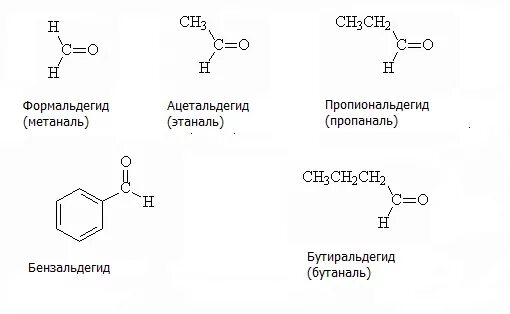 Метаналь этаналь пропаналь