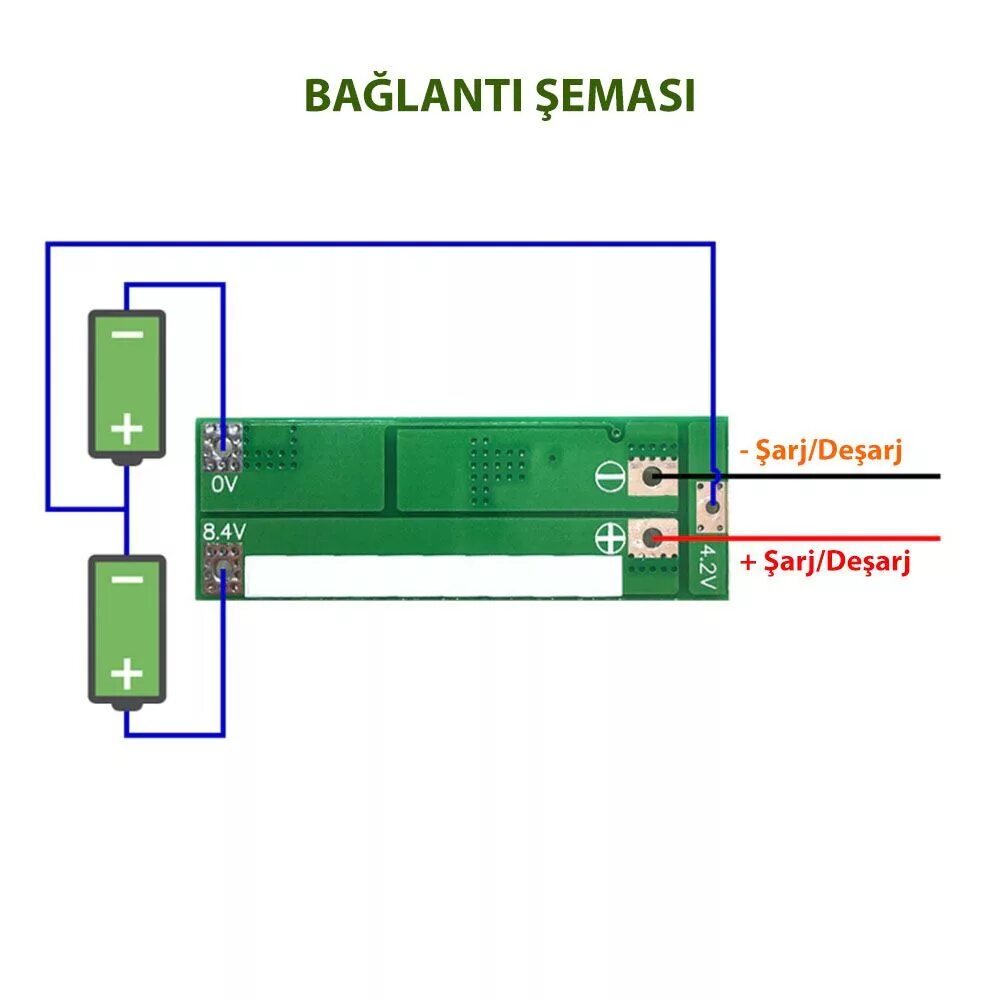 Подключение s3. Плата BMS 2s 20a. Модуль защиты BMS 2s 20a. BMS 2s схема подключения. Контроллер заряда 18650 2s 2p.