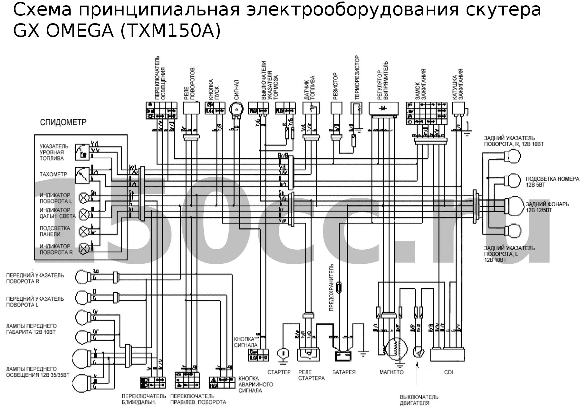 Схема китайской проводки. Электрическая схема проводки скутера 150куб. Скутер 150 схема электрооборудования. Схема электропроводки скутера Racer 150 кубов. Схема электрооборудования мопеда Альфа 150.