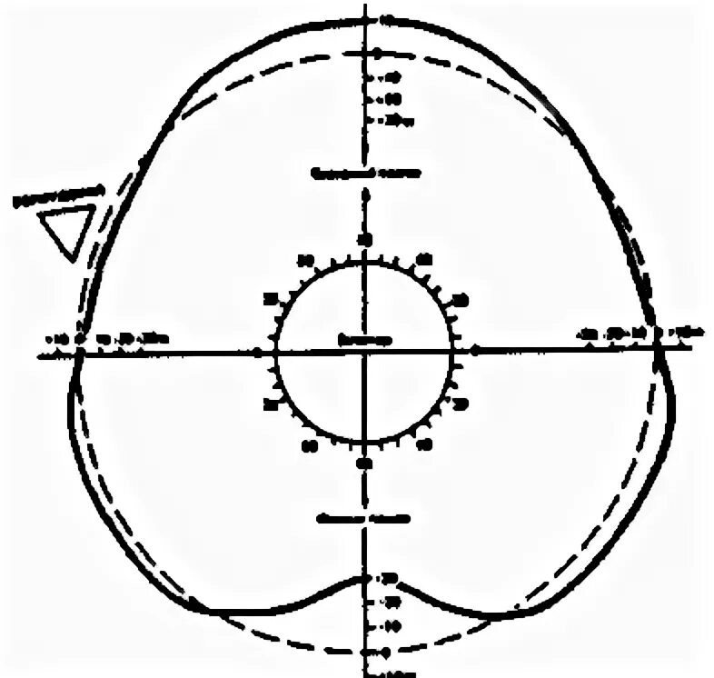 Иванченко путями. История военно-морского флота ссср книга. Иванченко александр семенович руны. Иванченко путями великого россиянина. Могильный камень энея.