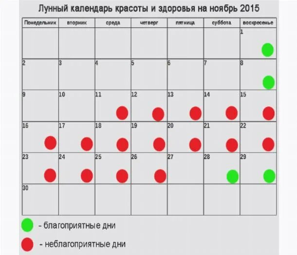 Удачные дни для покупок в ноябре. Календарь маникюра. Маникюр по лунному календарю. Чистка по лунному календарю. Лунный календарь чистки лица.