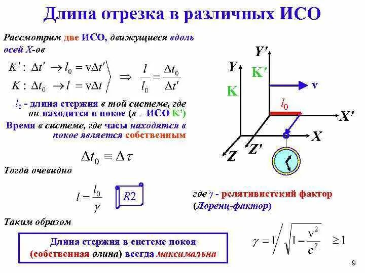 Инерциальные системы отсчета формула. Длина отрезка в инерциальных системах отсчета. пример исо (инерциальная система отсчета). временя в инерциальных системах. длина тел в разных системах отсчета.