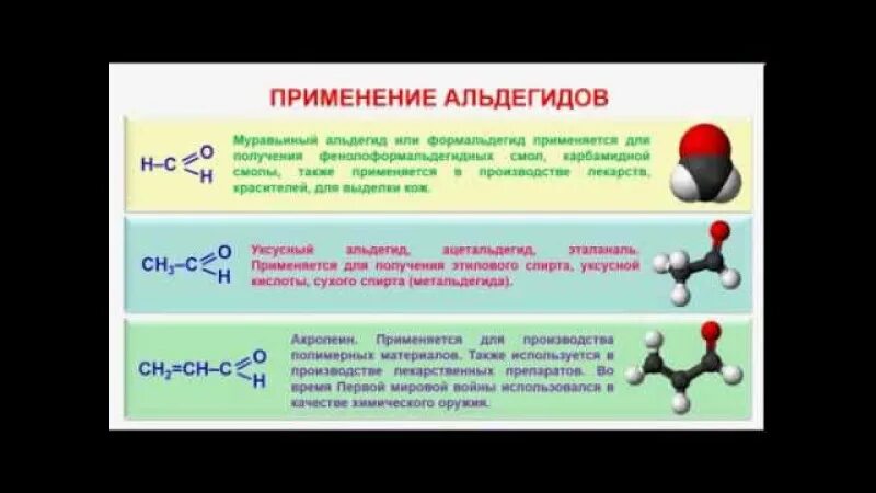 Применение альдегидов. Применение альдегидов в быту. Применение альдегидов химия. Где используются альдегиды.