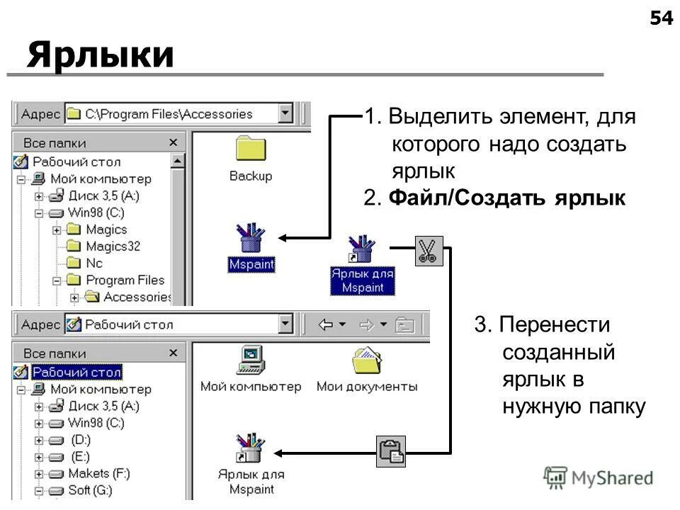 Что нужно для создания программы. Процессы разработки программы в системе программирования. Процедуры разработки программы. Этапы процесса программирования. Схема создания дополненной реальности.