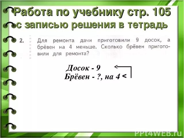 Нужно вывести из леса 35 бревен. Для ремонта дачи приготовили 9 досок а бревен на 4. Решение числа на несколько единиц страница 105. Нужно вывезти из леса 35 бревен трактор за один краткая запись. Нужно вывезти из леса 35 бревен трактор за один раз вывозит 9 бревен.