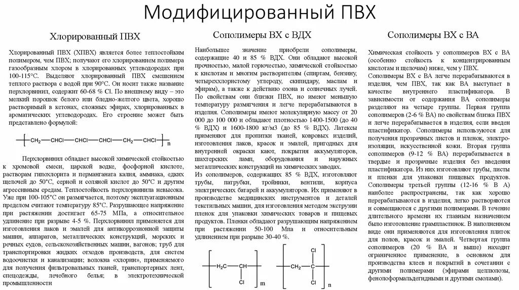 Труба полимерная хпвх d32мм. Хлорированный поливинилхлорид. Cpvc трубы и фитинги. Хлорированный полиэтилен. Хлорированные поливинилхлоридные трубы хпвх для отопления.