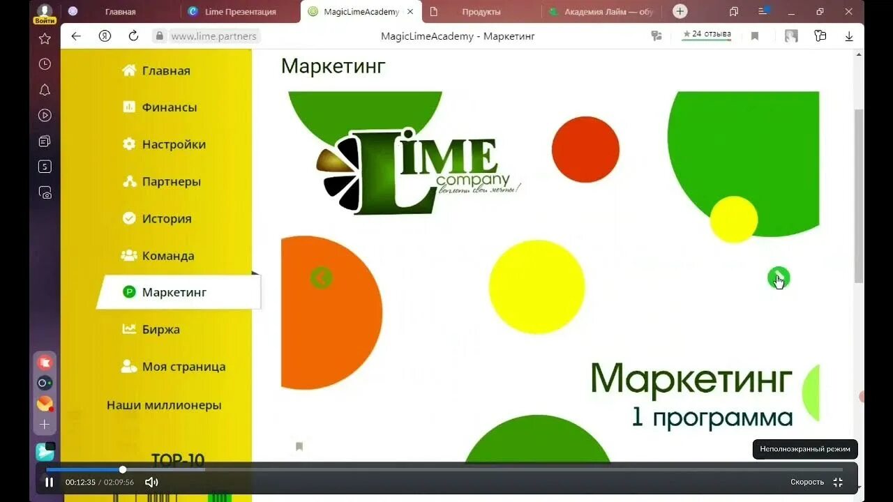 Лайм академия сайт. Лайм Академия. Маркетинг лайм Академии. Мэджик лайм Академия. Презентация лайм Академии.