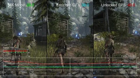 60 fps в играх