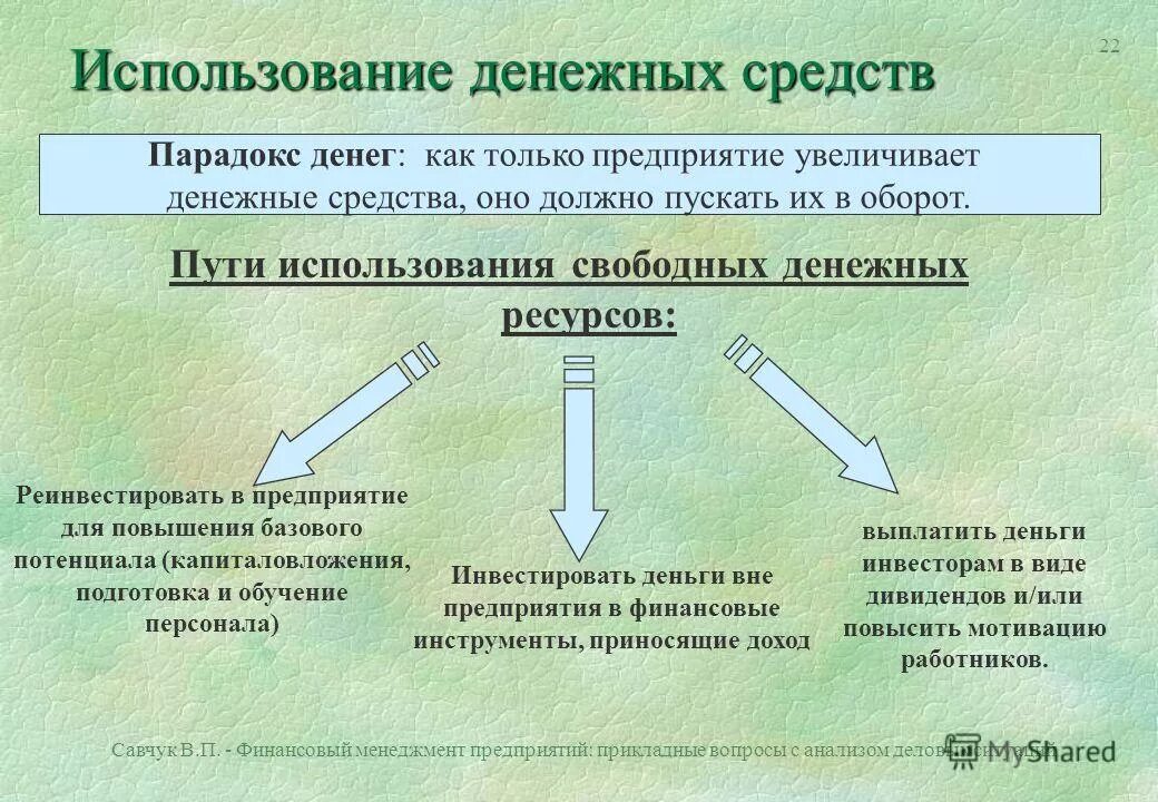 Что такое финансовая организация это фонд. Направления использования денежных средств. Денежные фонды виды. Расходование денежных средств. Виды денежных фондов предприятия.